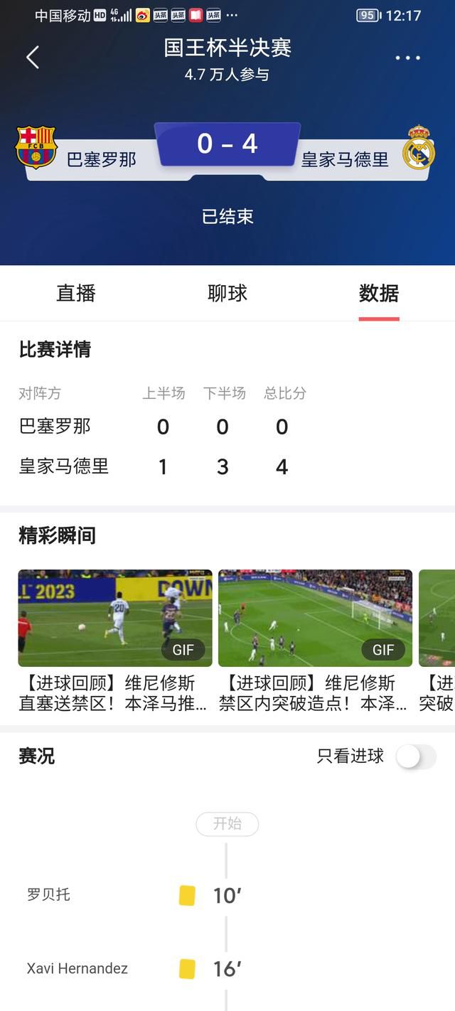 巴萨3-2险胜垫底球队阿尔梅里亚，本场比赛罗贝托梅开二度帮助球队取胜，赛后罗贝托接受采访。